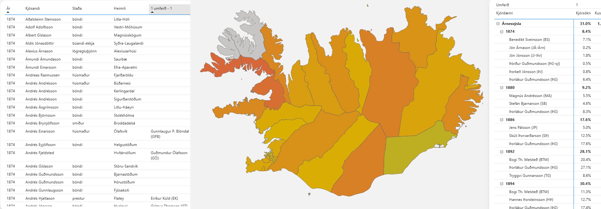 index_kjorgogn_IMG_4